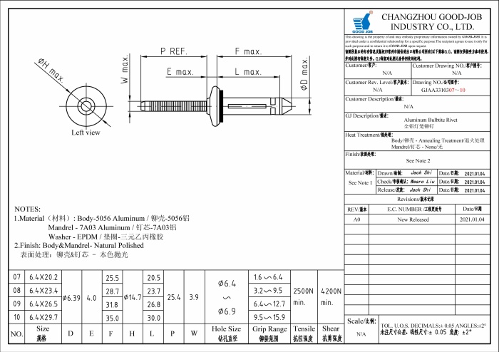 ∅6.4 Aluminum Bulbtite Rivet (Litter Flange)